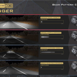 Morimoto 1Banger LED Pods: HXB Wide Beam