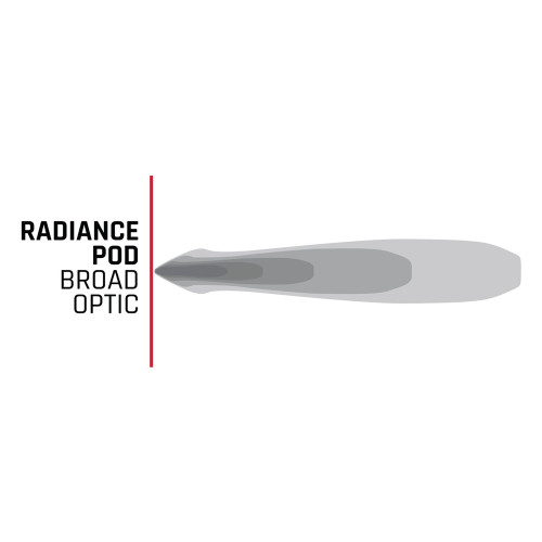 Rigid Industries Radiance Plus Pod RGBW Pair
